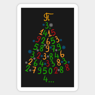 Pi Christmas Tree Magnet